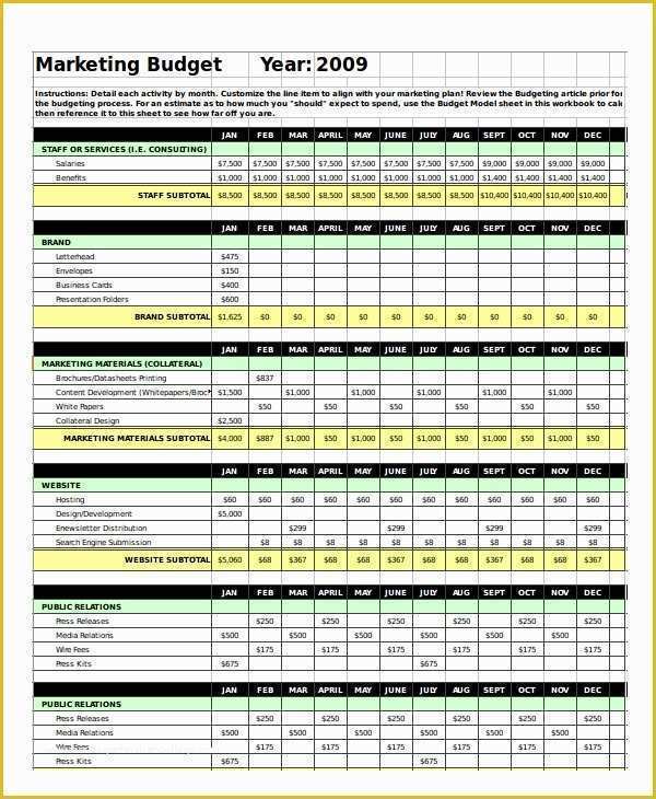 Free Budget Template Of Free Bud Template 20 Free Pdf Word Excel Download