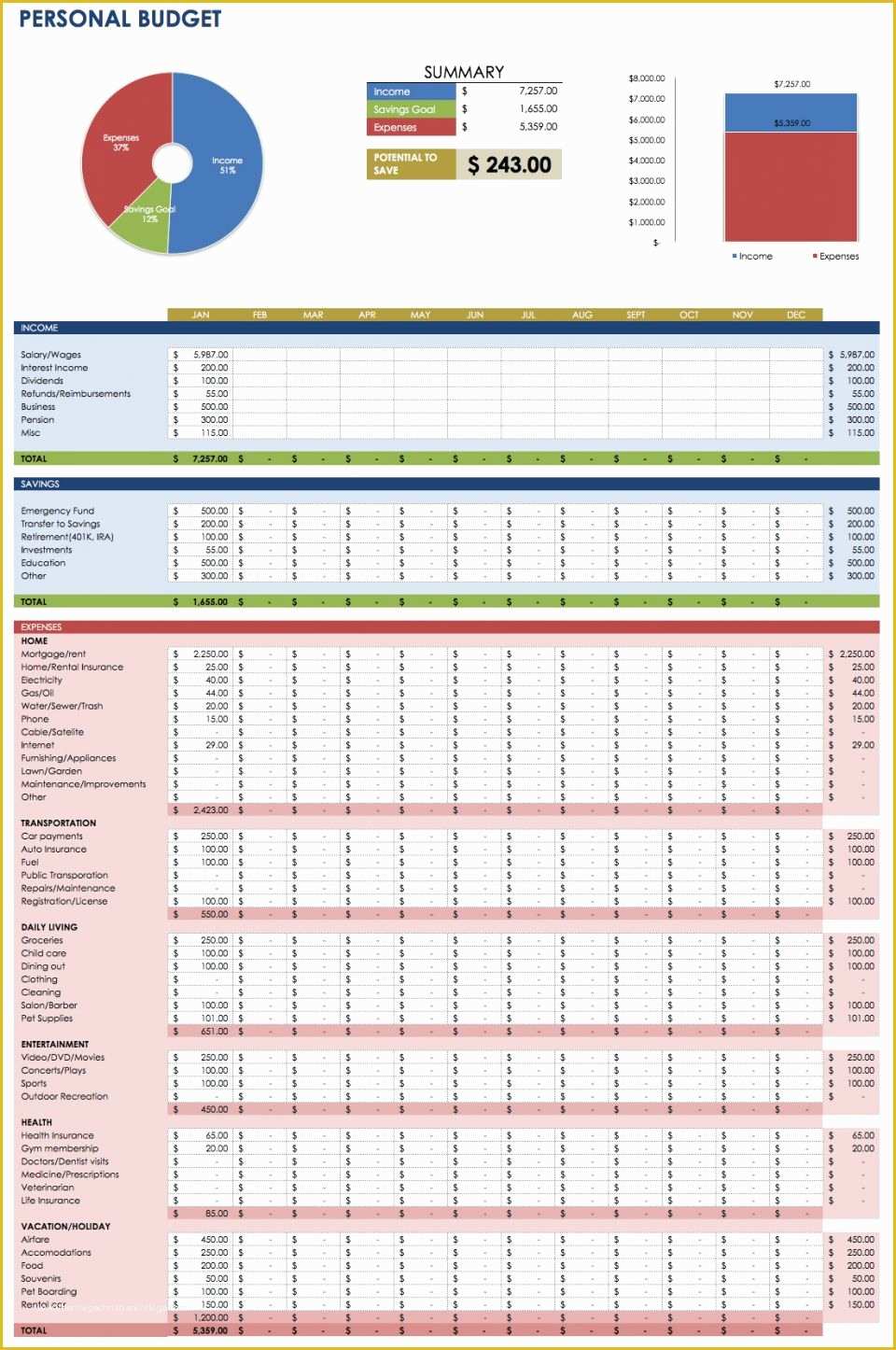 Free Budget Template Of Free Monthly Bud Templates