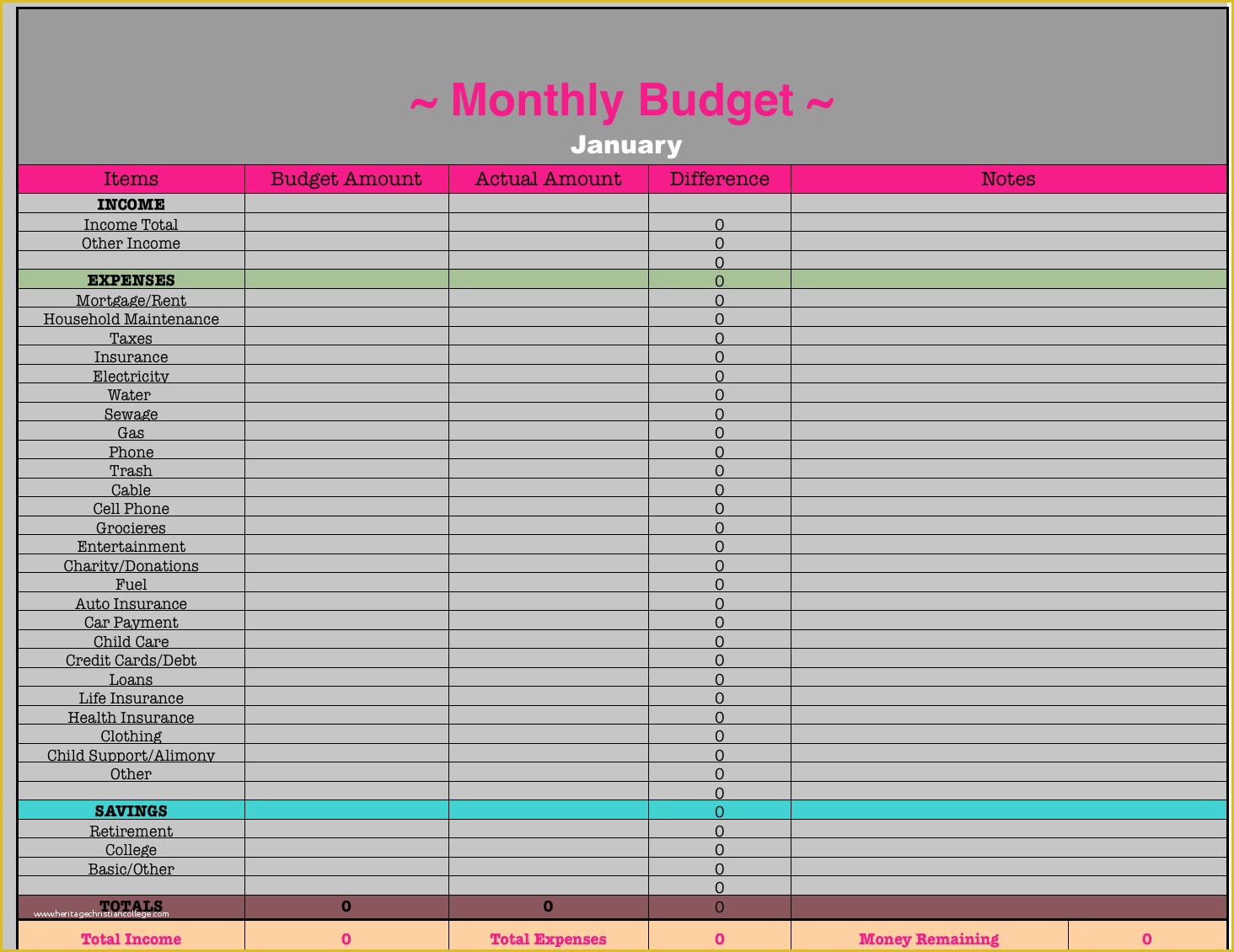 Free Budget Template Of Monthly Bud Spreadsheet Frugal Fanatic