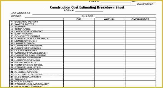 Free Building Templates Of Construction Cost Estimating Breakdown Sheet