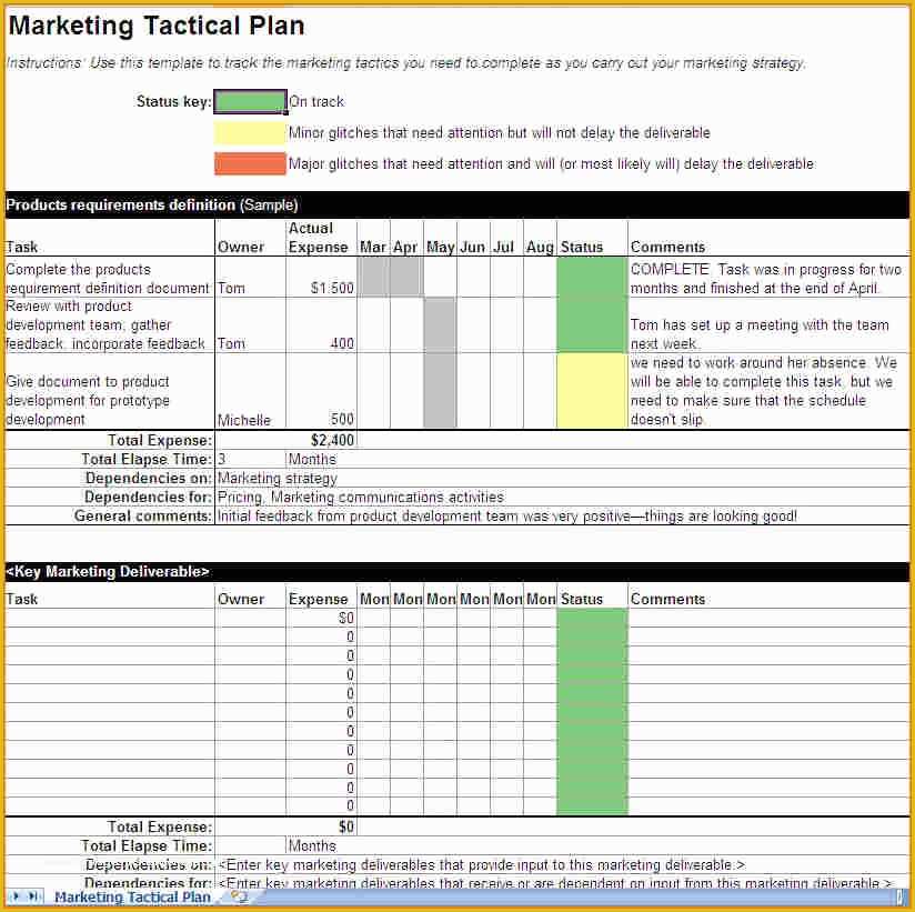 Free Business Advertising Templates Of Business Plan Template Excel