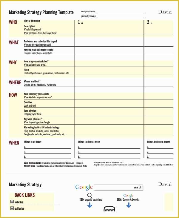 Free Business Advertising Templates Of Marketing Strategy Template 13 Free Pdf Word format