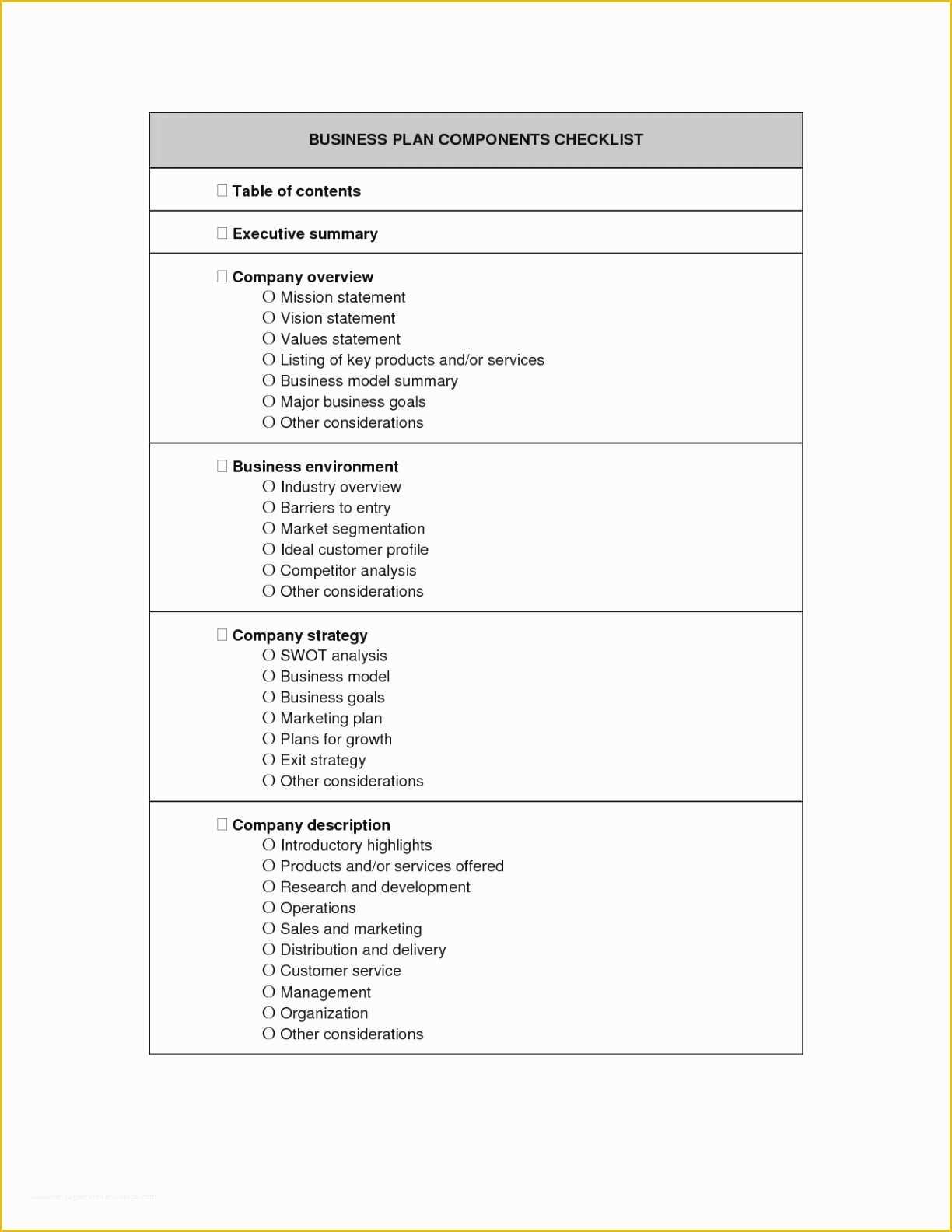 Free Business associate Agreement Template 2017 Of Inspirational Free Business associate Agreement Template