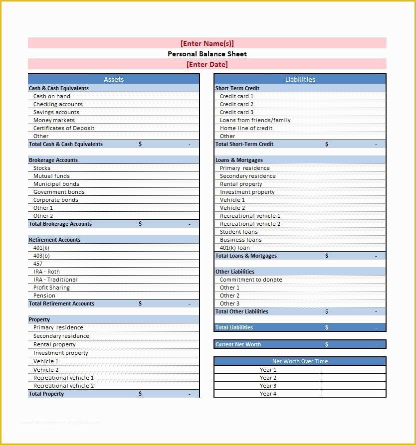 Free Business Balance Sheet Template Of 38 Free Balance Sheet Templates &amp; Examples Template Lab