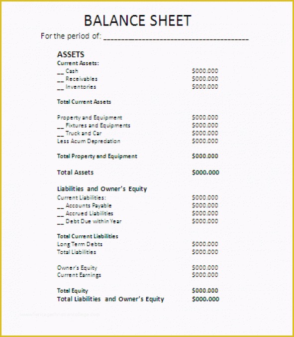Free Business Balance Sheet Template Of 9 Balance Sheet formats In Excel Excel Templates