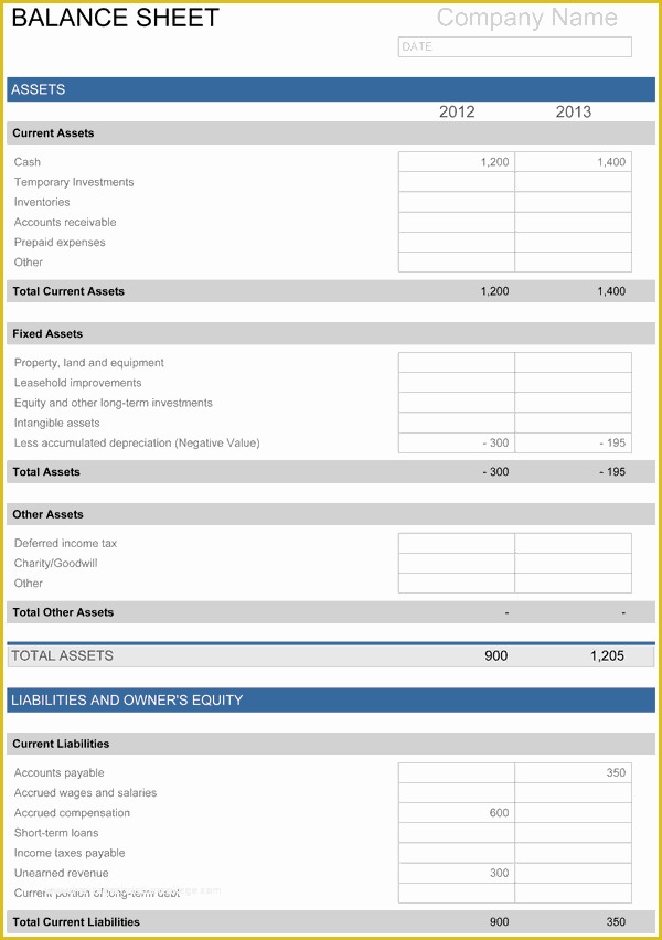Free Business Balance Sheet Template Of Balance Sheet