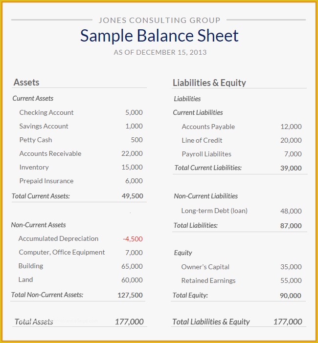 Free Business Balance Sheet Template Of Balance Sheet Template for Small Business