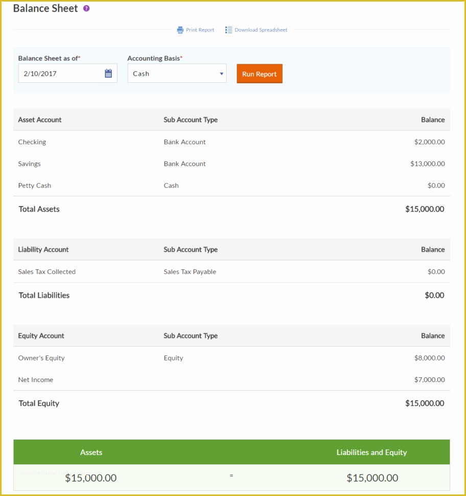 Free Business Balance Sheet Template Of Examples Spreadsheets for Small Business Spreadsheet