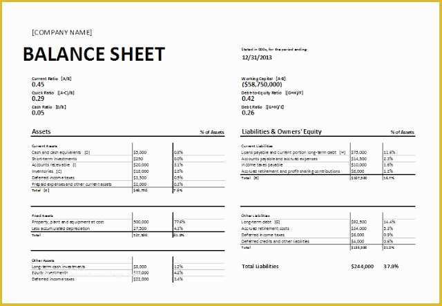 Free Business Balance Sheet Template Of Printable Blank Balance Sheet Template