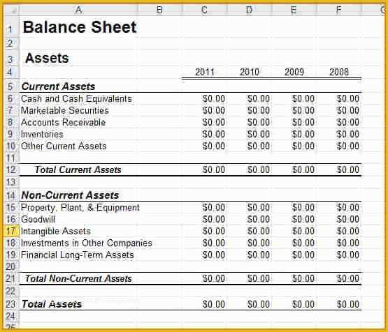 Free Business Balance Sheet Template Of Sample Balance Sheet for Small Business