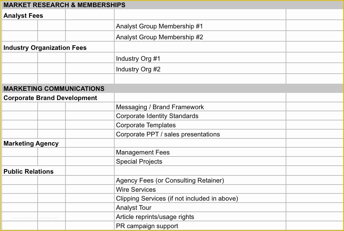 Free Business Budget Template Of 7 Free Small Business Bud Templates