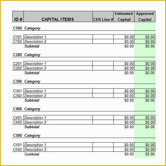 Free Business Budget Template Of 8 Business Bud Samples