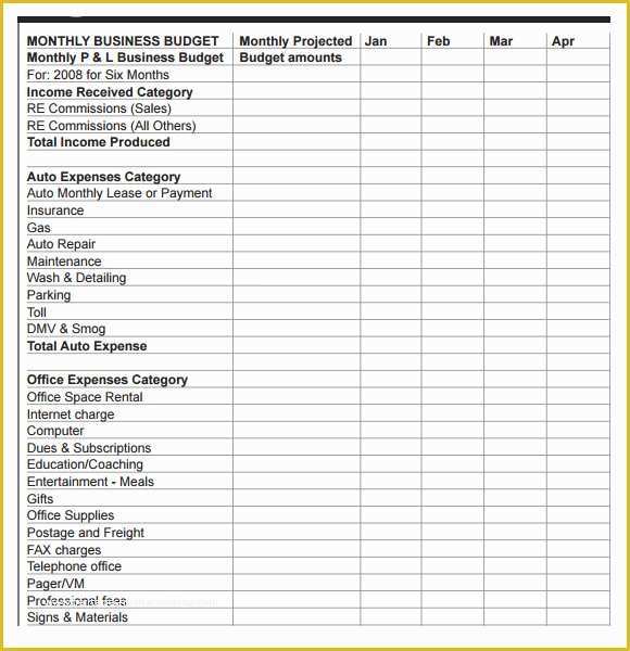 Free Business Budget Template Of 8 Business Bud Samples