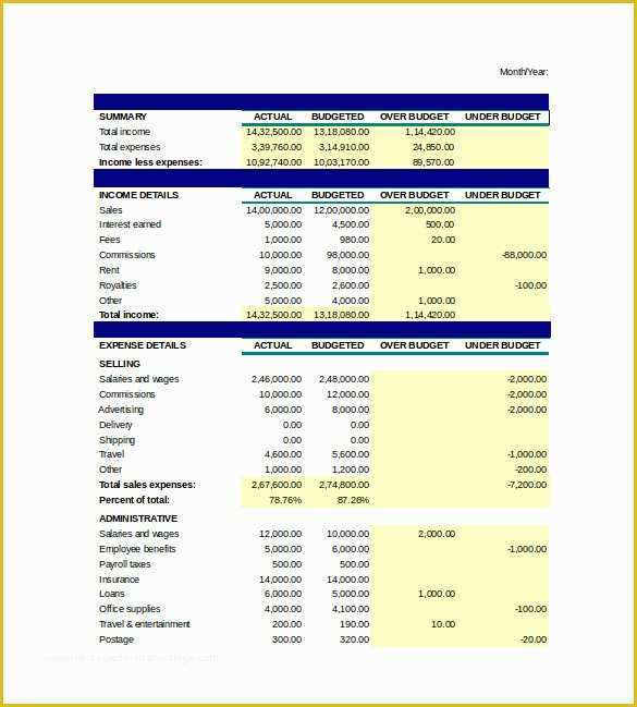 Free Business Budget Template Of Bud Spreadsheet Template