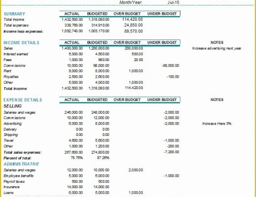 Free Business Budget Template Of Bud Template for Small Business