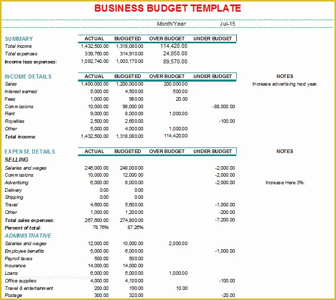 Free Business Budget Template Of Bud Template for Small Business