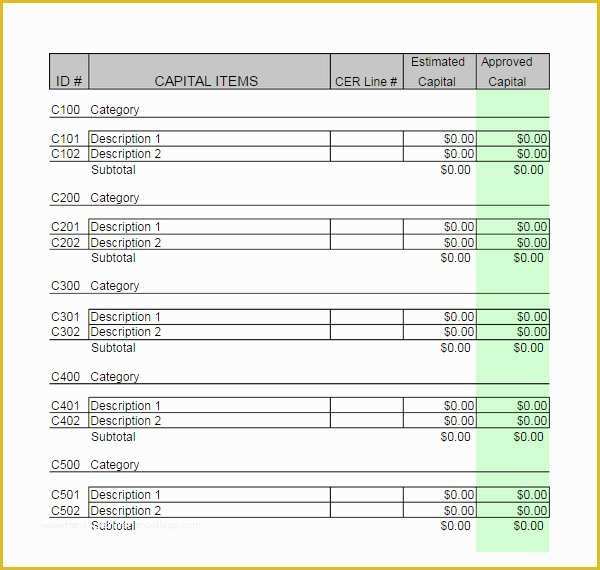 Free Business Budget Template Of Business Bud Template 13 Download Free Documents In