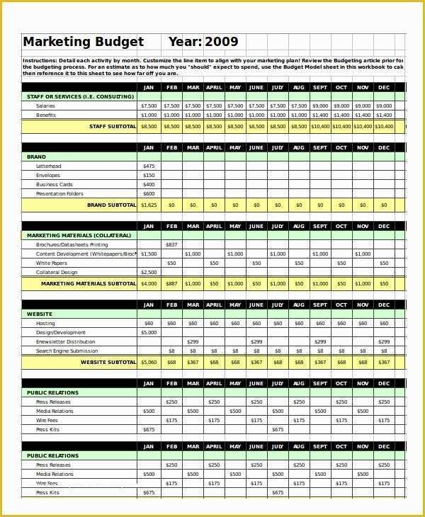 Free Business Budget Template Of Free Bud Template 20 Free Pdf Word Excel Download