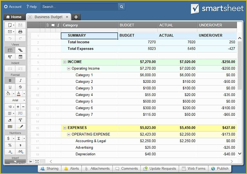 Free Business Budget Template Of Free Bud Templates In Excel for Any Use