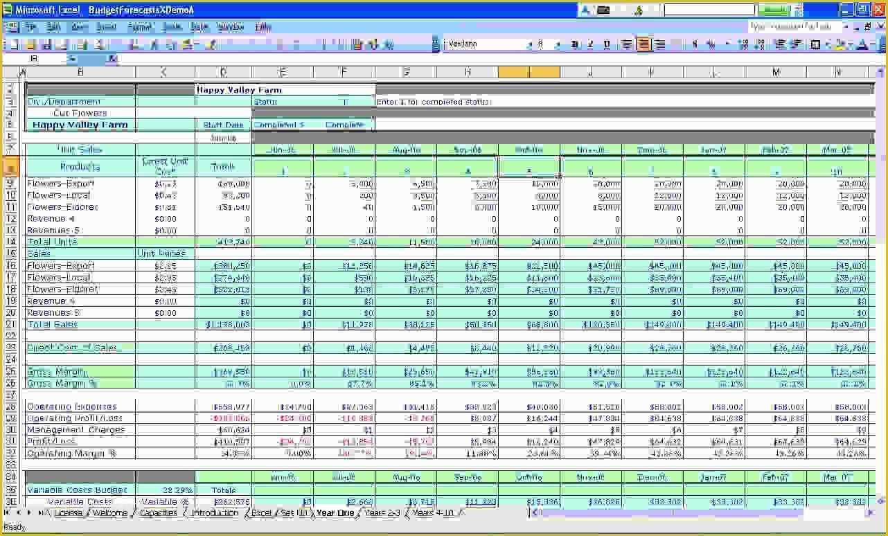 Free Business Budget Template Of Free Business Bud Spreadsheet Templates
