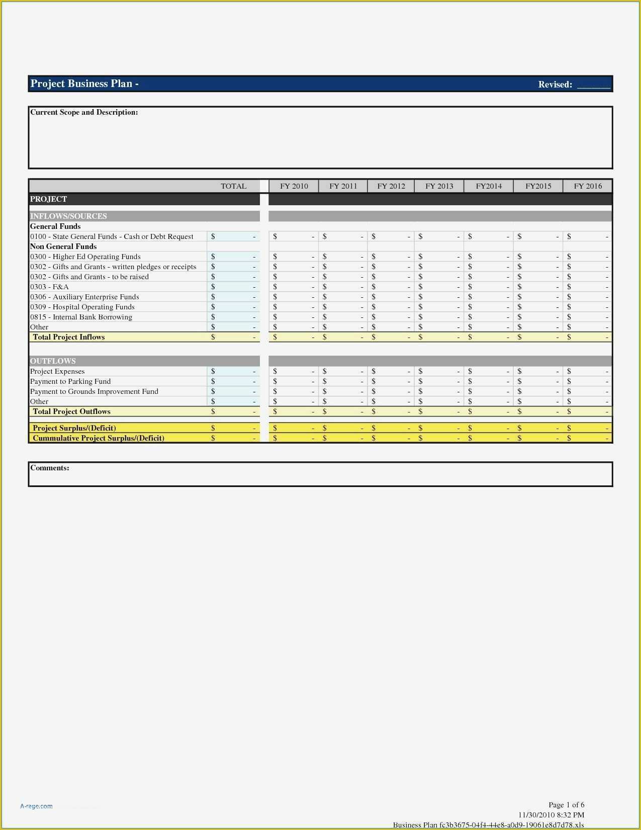 Free Business Budget Template Of Fresh Free Start Up Business Bud Template Excel