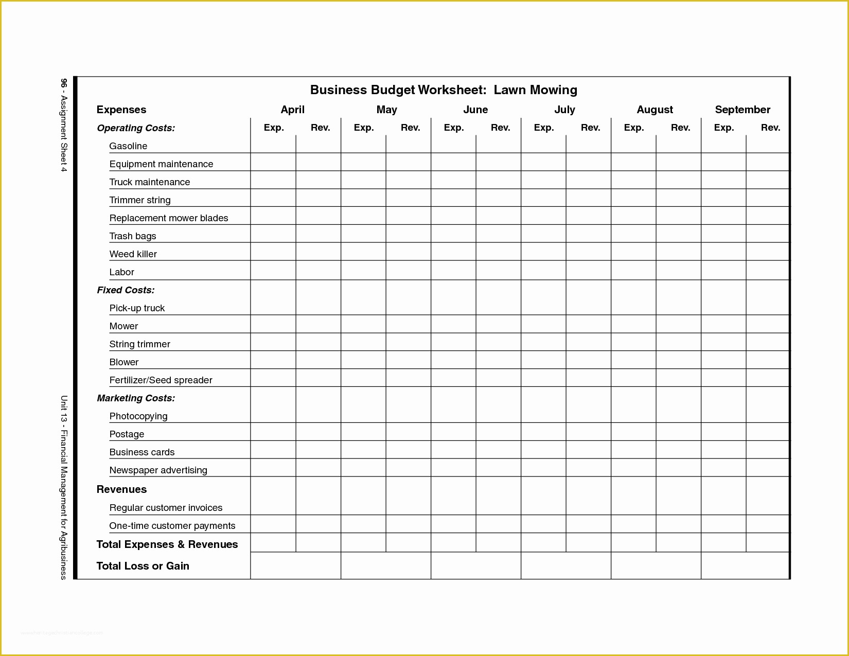 Free Business Budget Template Of Printables Business Worksheets Happywheelsfreak