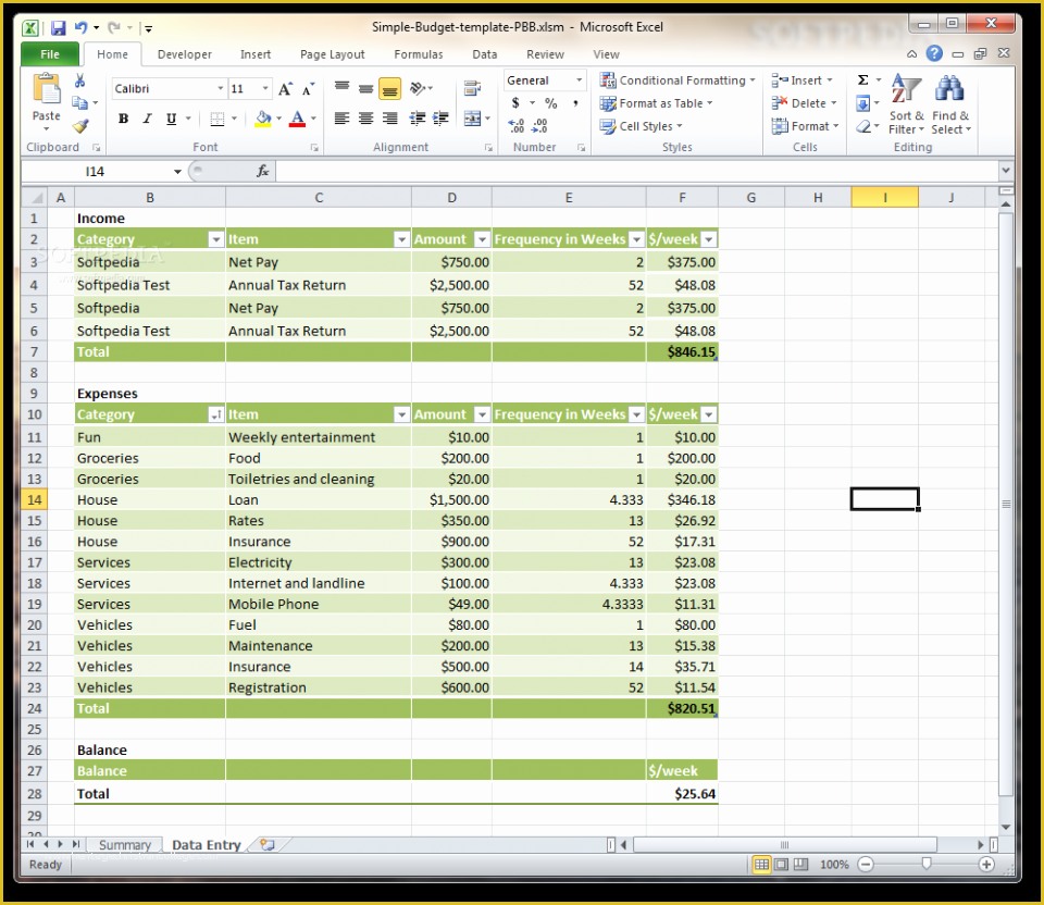 Free Business Budget Template Of Sample Business Bud Sheet