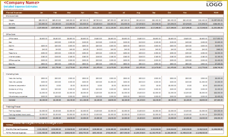 Free Business Budget Template Of Small Business Excel Templates