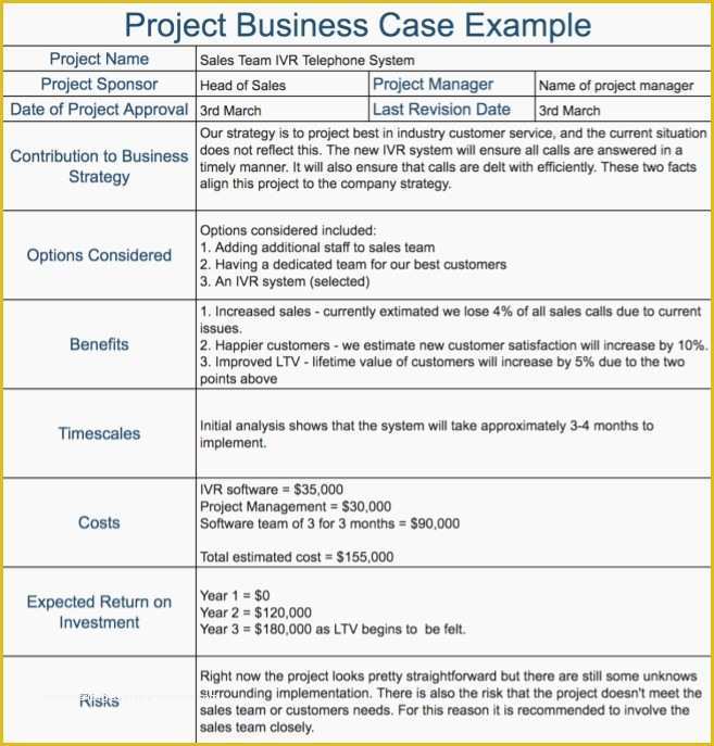 Free Business Case Template Of Business Case for Hiring Additional Staff Template