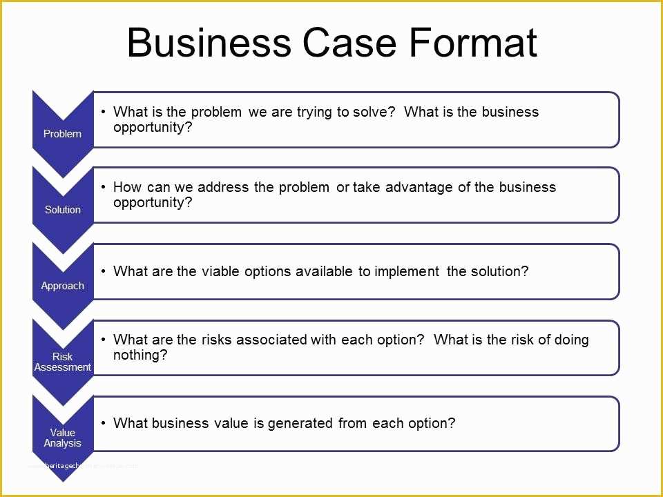 Free Business Case Template Of Business Case Template In Word