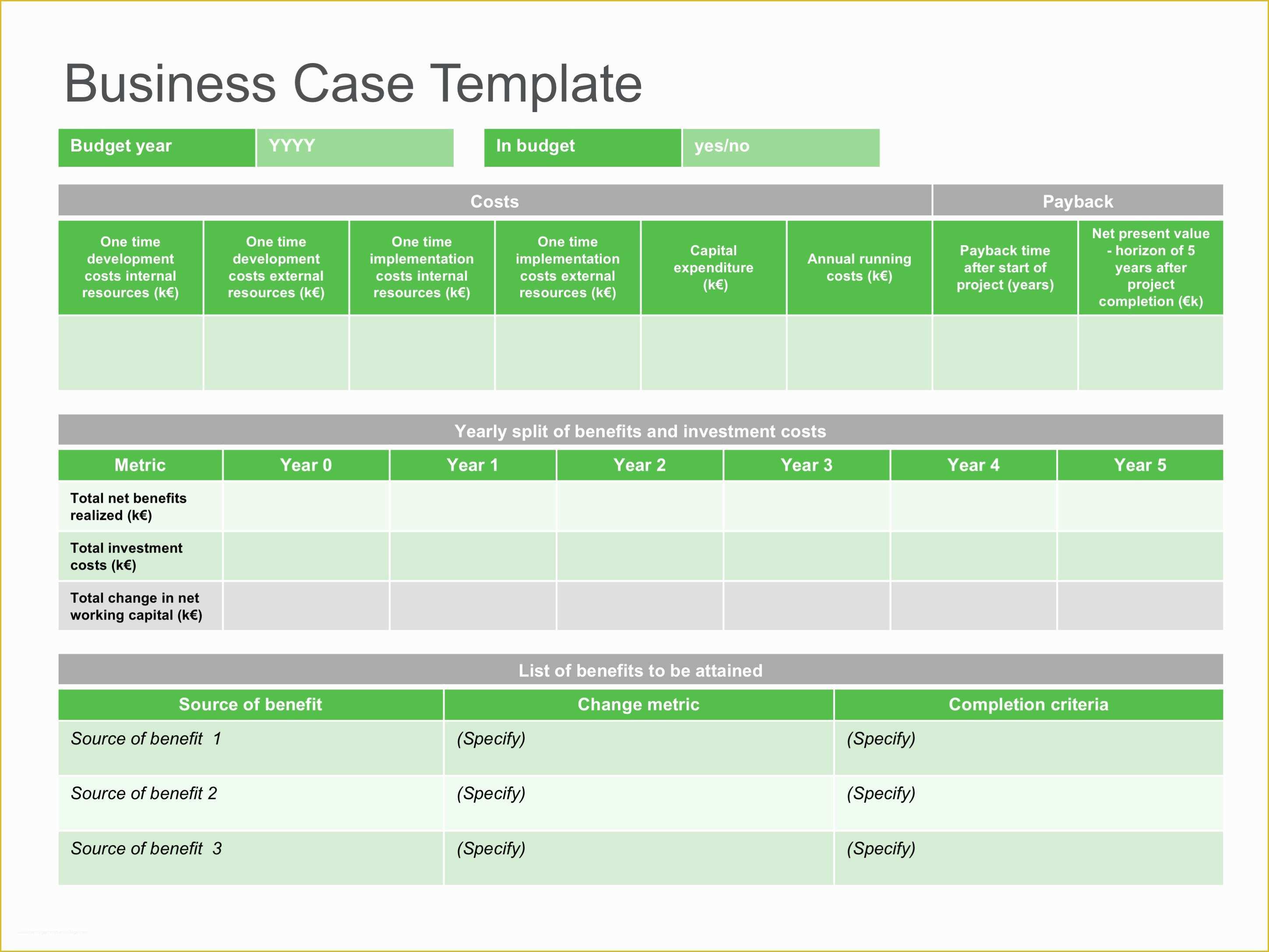Free Business Case Template Of Sample Business Case Templates – Simple Business Case
