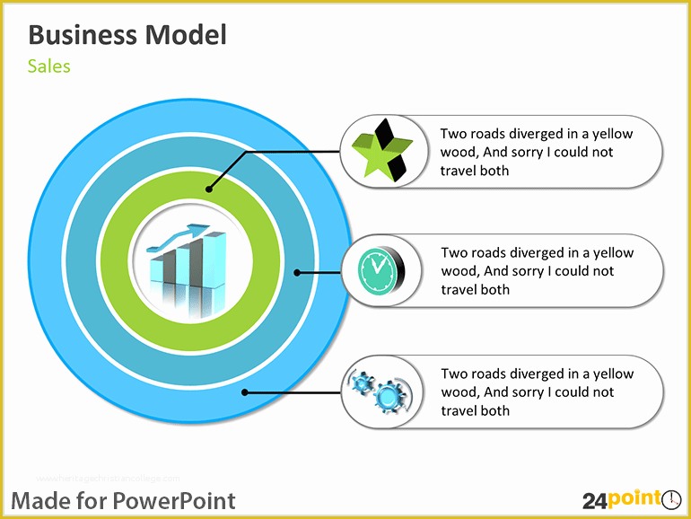 Free Business Pitch Powerpoint Template Of Business Plan Ppt for Investors Venture Capitalist Ppt