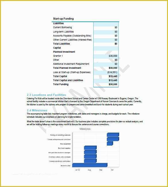 Free Business Plan Template Catering Company Of 13 Catering Business Plan Templates Free Sample