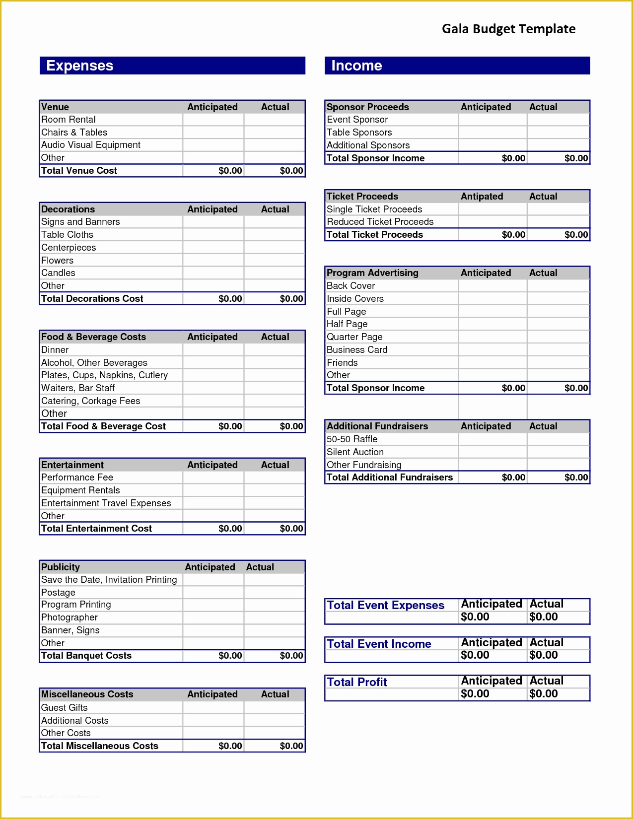 Free Business Plan Template Catering Company Of 6 Best Of Template for Catering Business Catering