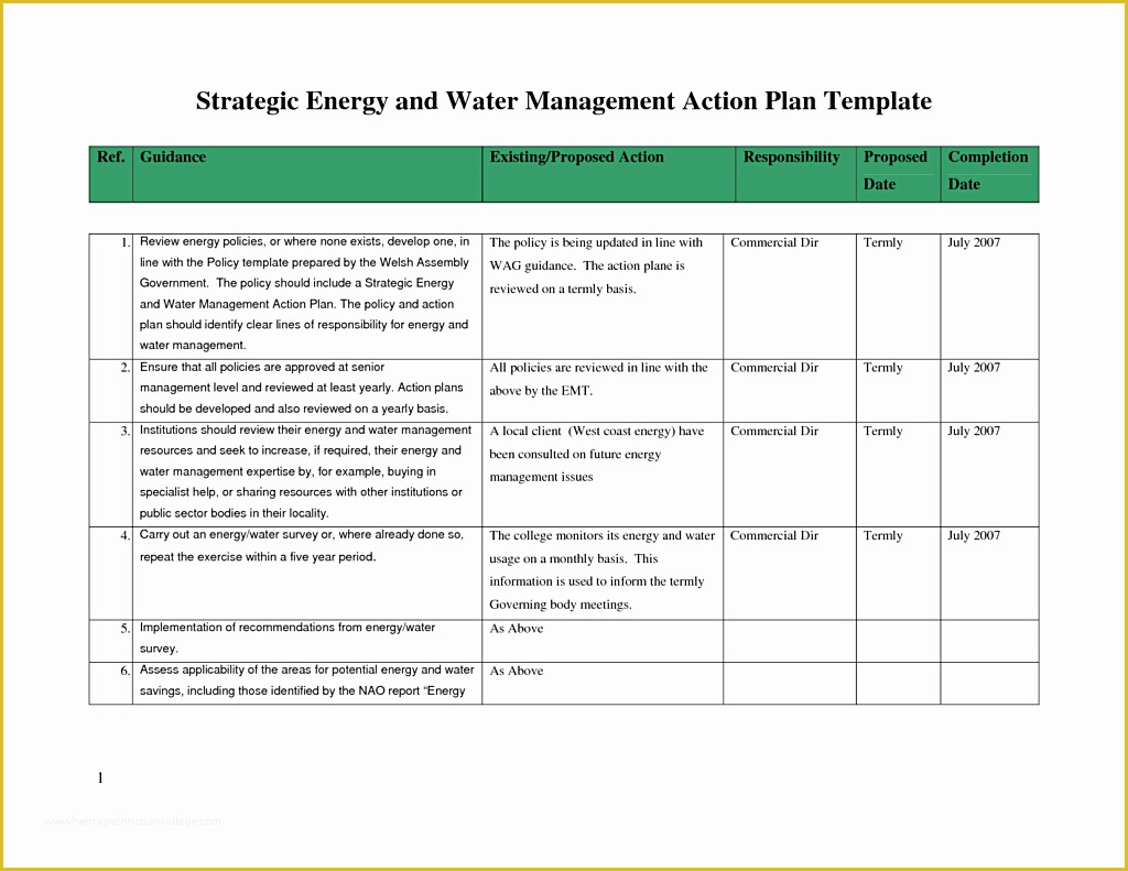 Free Business Plan Template Doc Of Action Plan Sample Template Mughals