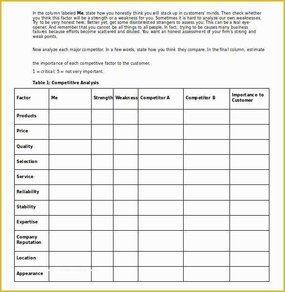 Free Business Plan Template Doc Of Business Plan Templates 43 Examples In Word