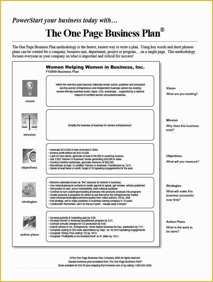 Free Business Plan Template Doc Of E Page Business Plan Template 14 Free Word Pdf