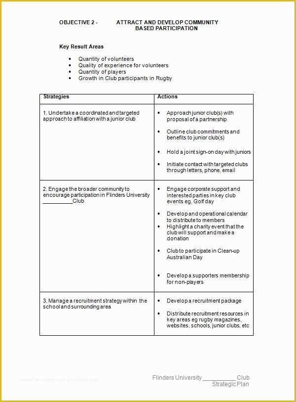 Free Business Plan Template Doc Of Sample Strategic Plan Templates 10 Free Documents In