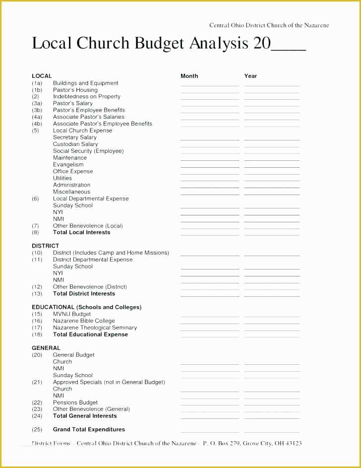 Free Business Plan Template for Summer Camp Of Free Business Plan Template for Summer Camp – Btcromaniafo