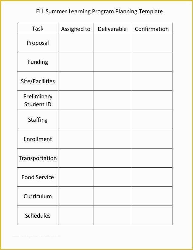 Free Business Plan Template for Summer Camp Of Nkcs Summer Learning Planning Template