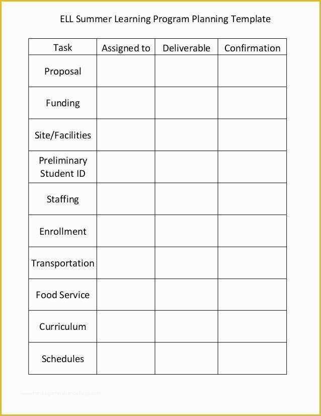 Free Business Plan Template for Summer Camp Of Nkcs Summer Learning Planning Template