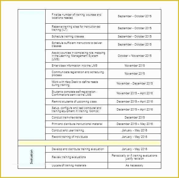 Free Business Plan Template for Summer Camp Of Program Schedule Template