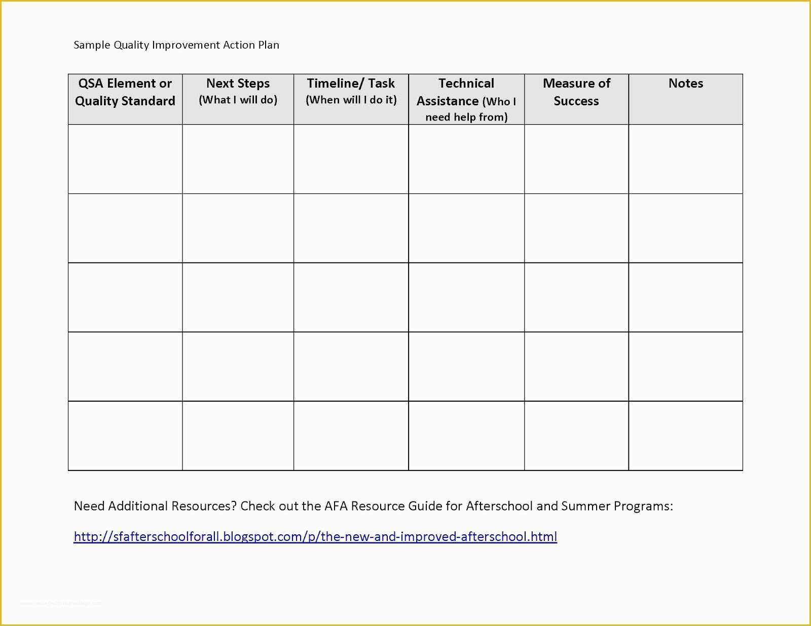 Free Business Plan Template for Summer Camp Of San Francisco Summer Learning Network Program Quality