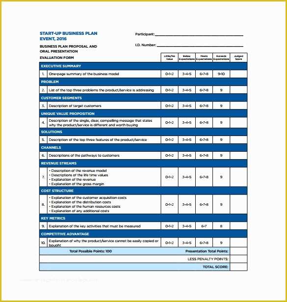 Free Business Plan Template Pdf Of Bussines Plan Template 17 Download Free Documents In