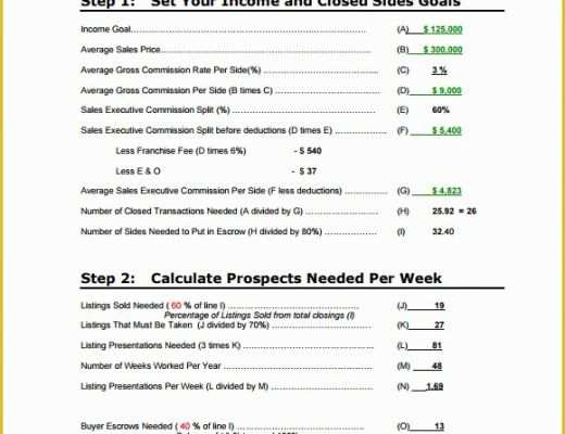 Free Business Plan Template Pdf Of Real Estate Business Proposal Template