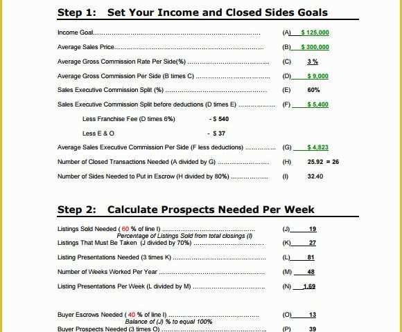 Free Business Plan Template Pdf Of Real Estate Business Proposal Template