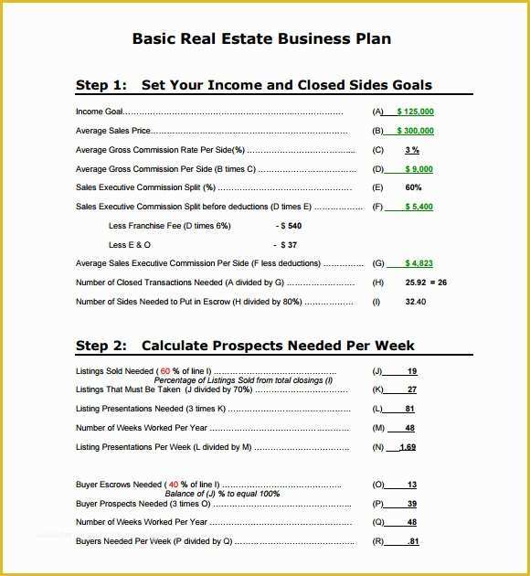 Free Business Plan Template Pdf Of Real Estate Business Proposal Template