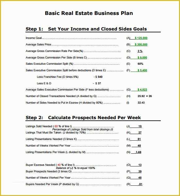 58 Free Business Plan Template Pdf