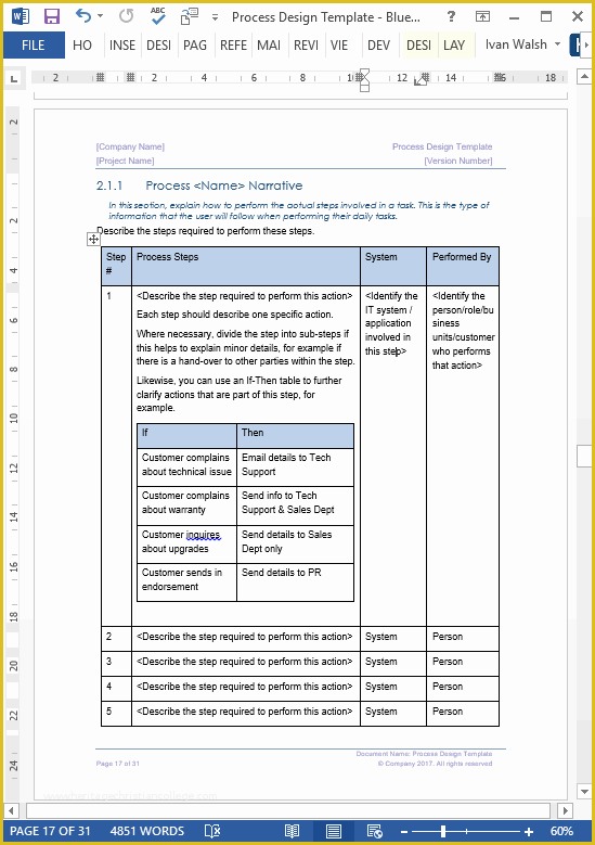 Free Business Process Documentation Template Of Business Process Design Templates – Ms Word Excel Visio