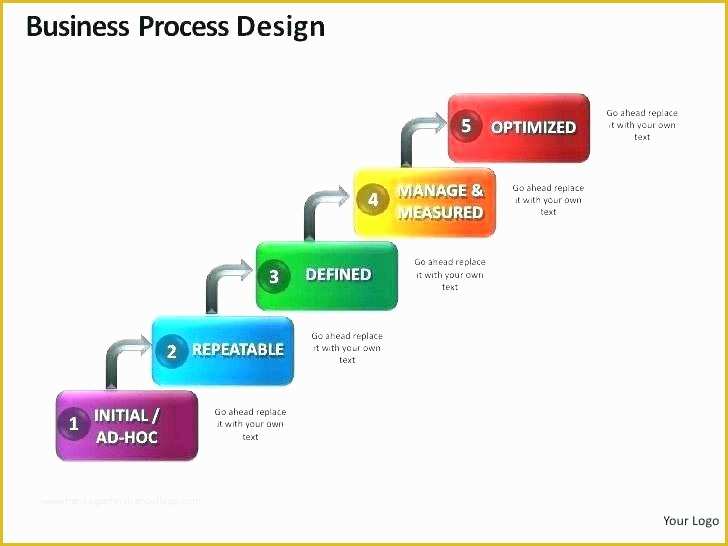 Free Business Process Documentation Template Of Free Business Process Template Free Business Process